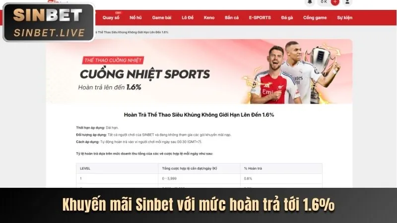 Thưởng nạp lại và hoàn trả win678 app